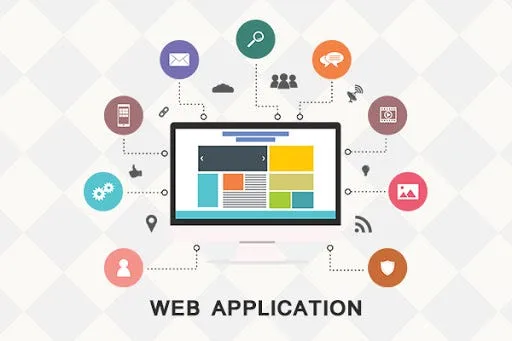 Wanneer een webapplicatie je bedrijf verder brengt